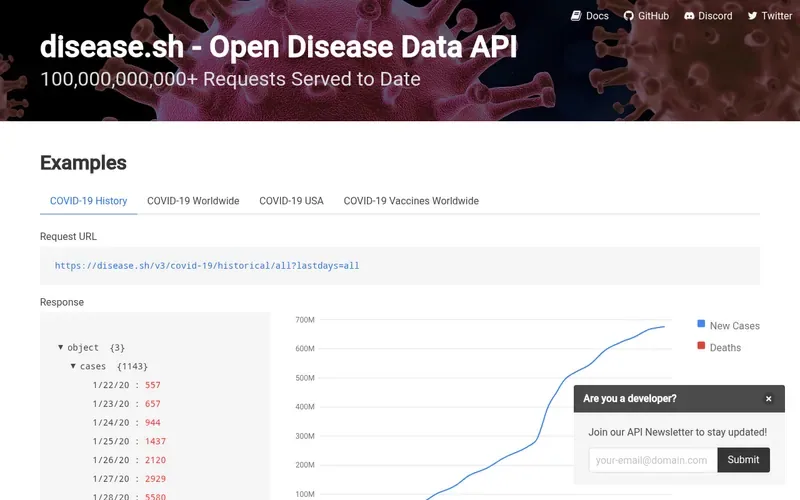 Screenshot of the disease.sh homepage